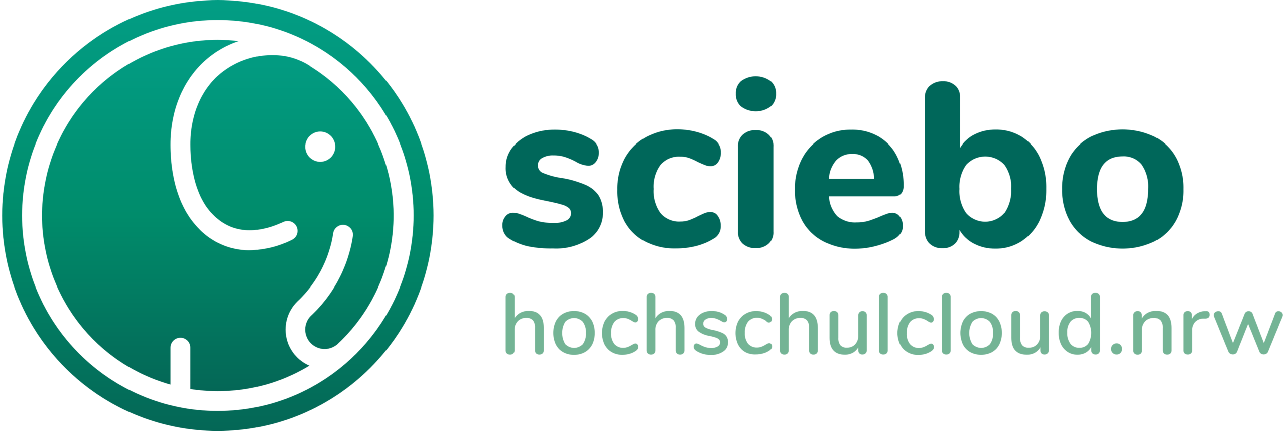 sciebo.nrw Logo